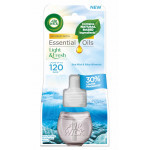 AIR WICK osviežovač vzduchu 19 ml elektrická náplň Vôňa mora